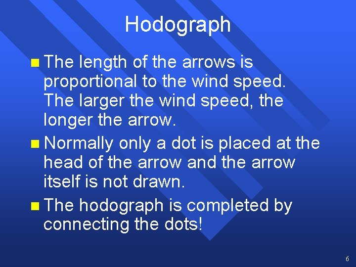 Hodograph n The length of the arrows is proportional to the wind speed. The