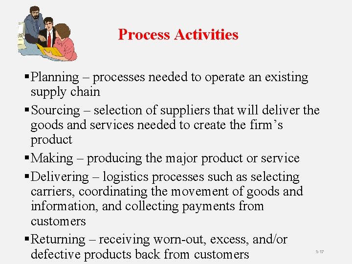 Process Activities §Planning – processes needed to operate an existing supply chain §Sourcing –