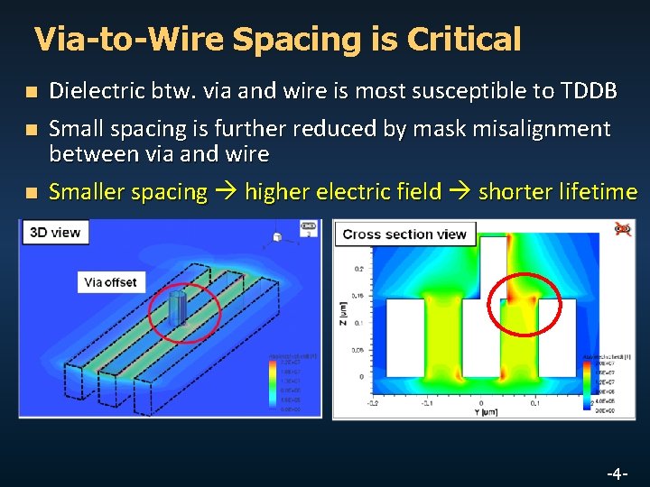 Via-to-Wire Spacing is Critical n n n Dielectric btw. via and wire is most