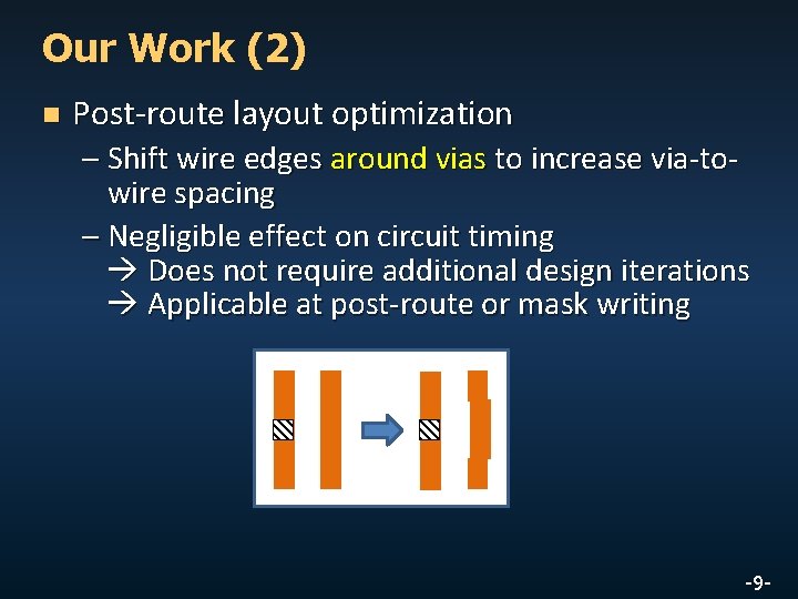 Our Work (2) n Post-route layout optimization – Shift wire edges around vias to