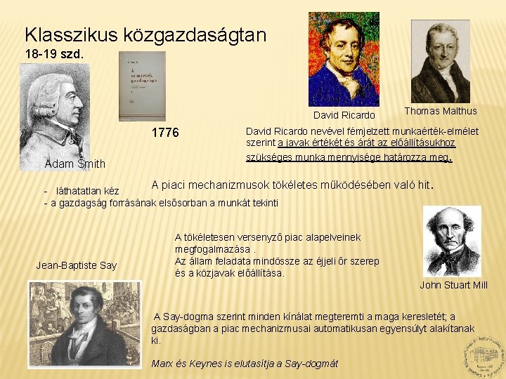 Klasszikus közgazdaságtan 18 -19 szd. David Ricardo 1776 Adam Smith Thomas Malthus David Ricardo