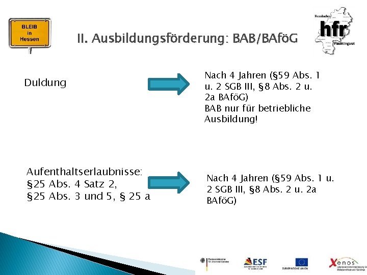 II. Ausbildungsförderung: BAB/BAföG Duldung Aufenthaltserlaubnisse: § 25 Abs. 4 Satz 2, § 25 Abs.