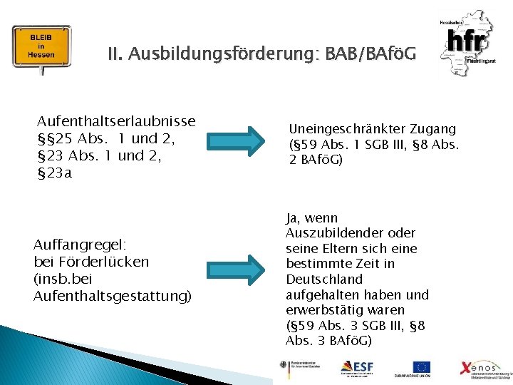 II. Ausbildungsförderung: BAB/BAföG Aufenthaltserlaubnisse §§ 25 Abs. 1 und 2, § 23 a Auffangregel: