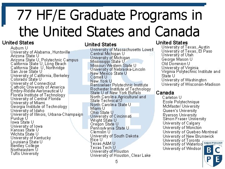 77 HF/E Graduate Programs in the United States and Canada United States Auburn U