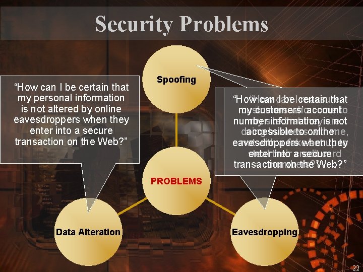 Security Problems “How can I be certain that my personal information is not altered