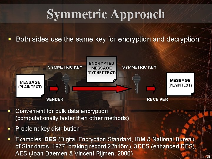 Symmetric Approach § Both sides use the same key for encryption and decryption SYMMETRIC