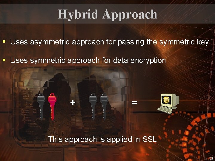 Hybrid Approach § Uses asymmetric approach for passing the symmetric key § Uses symmetric