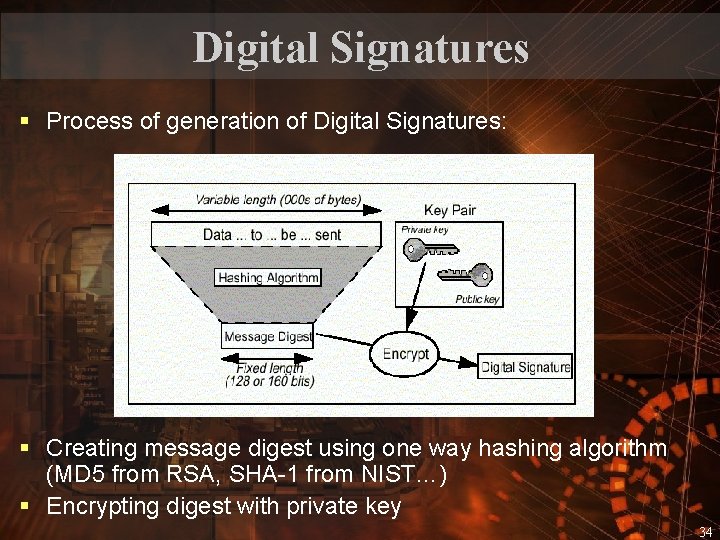 Digital Signatures § Process of generation of Digital Signatures: § Creating message digest using