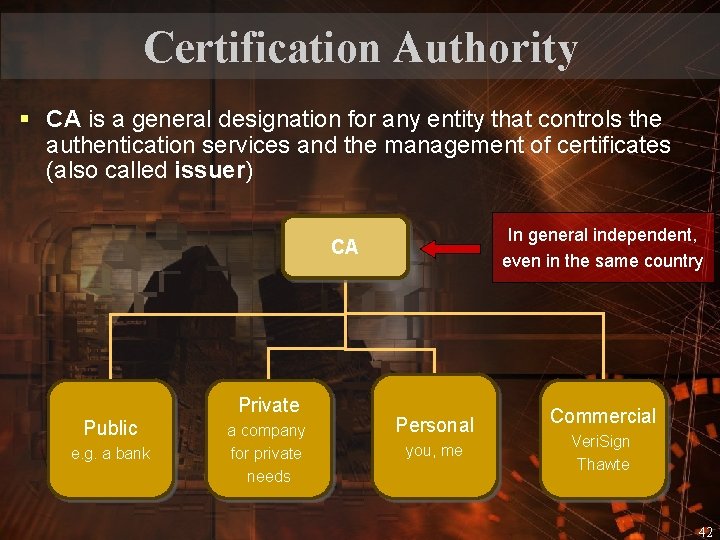 Certification Authority § CA is a general designation for any entity that controls the
