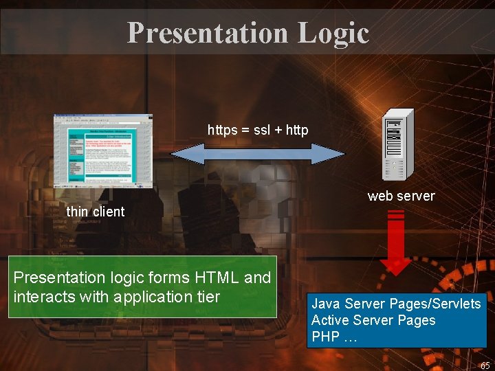 Presentation Logic https = ssl + http web server thin client Presentation logic forms