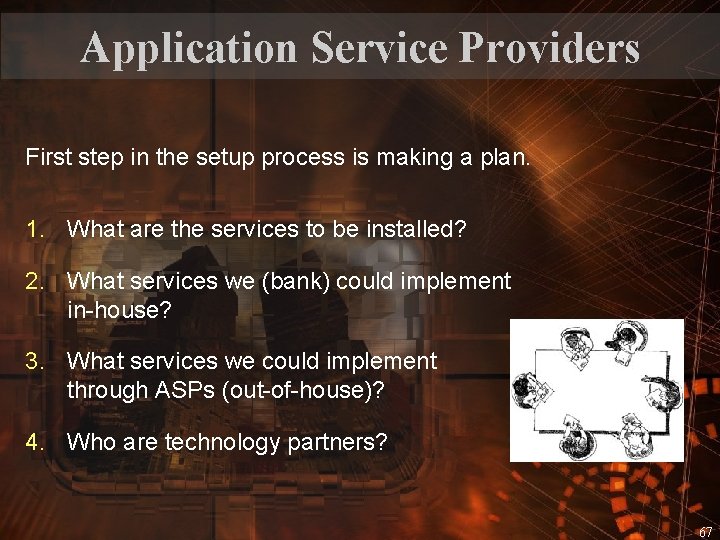 Application Service Providers First step in the setup process is making a plan. 1.