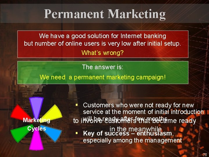 Permanent Marketing We have a good solution for Internet banking but number of online