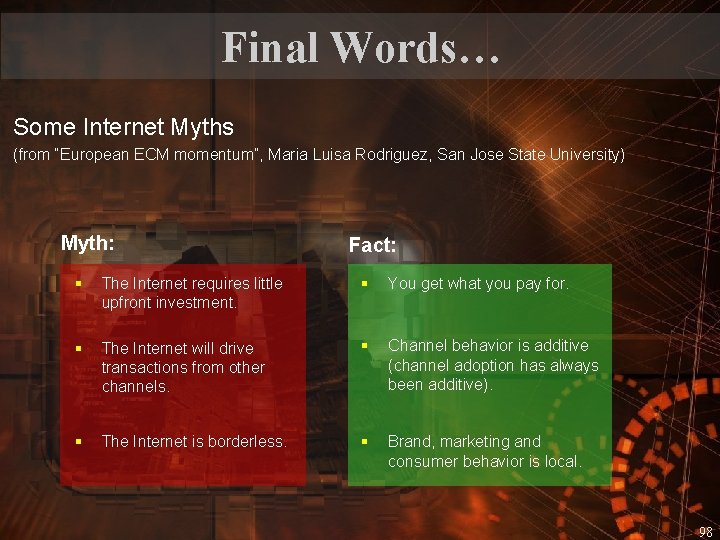 Final Words… Some Internet Myths (from “European ECM momentum”, Maria Luisa Rodriguez, San Jose