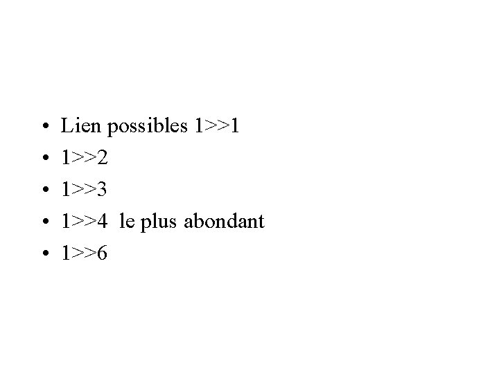  • • • Lien possibles 1>>1 1>>2 1>>3 1>>4 le plus abondant 1>>6