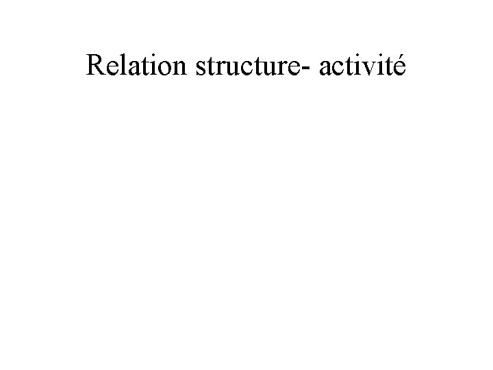 Relation structure- activité 
