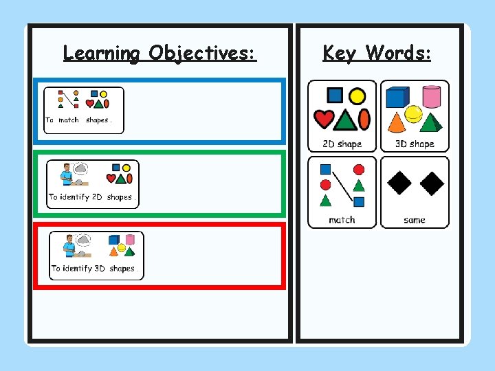 Learning Objectives: Key Words: 
