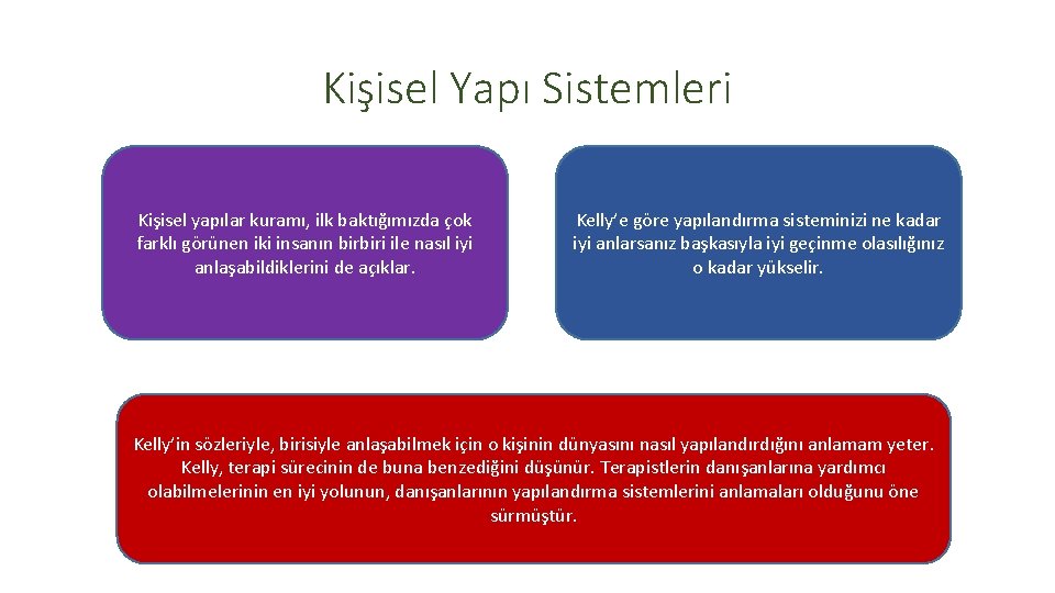 Kişisel Yapı Sistemleri Kişisel yapılar kuramı, ilk baktığımızda çok farklı görünen iki insanın birbiri