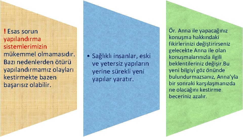 ! Esas sorun yapılandırma sistemlerimizin mükemmel olmamasıdır. Bazı nedenlerden ötürü yapılandırmamız olayları kestirmekte bazen