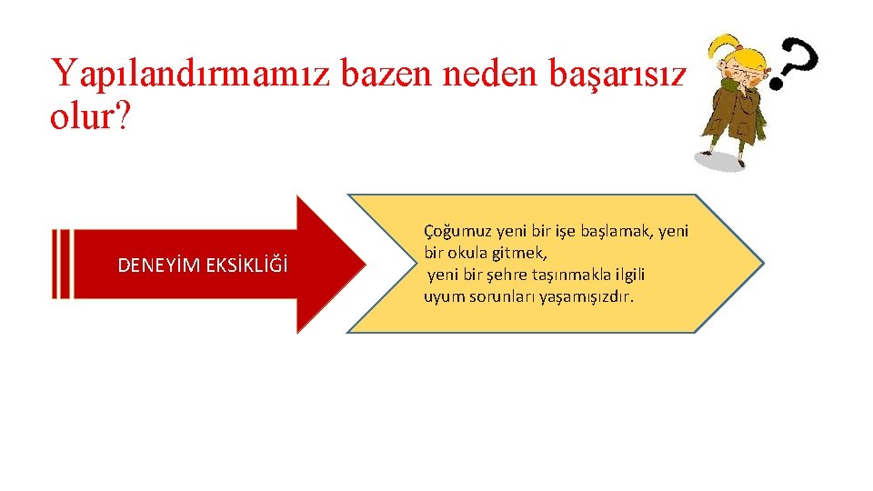 Yapılandırmamız bazen neden başarısız olur? DENEYİM EKSİKLİĞİ Çoğumuz yeni bir işe başlamak, yeni bir