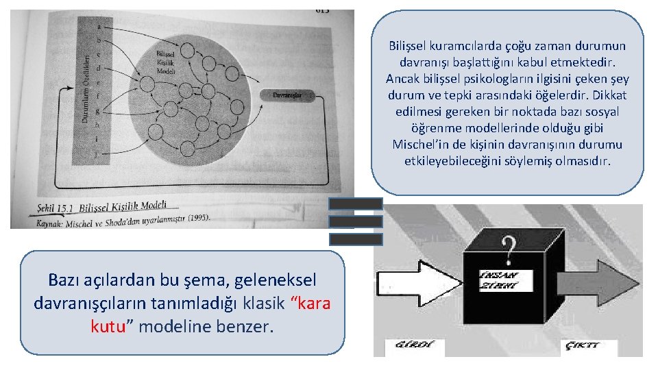 Bilişsel kuramcılarda çoğu zaman durumun davranışı başlattığını kabul etmektedir. Ancak bilişsel psikologların ilgisini çeken