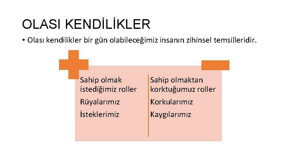 OLASI KENDİLİKLER • Olası kendilikler bir gün olabileceğimiz insanın zihinsel temsilleridir. Sahip olmak istediğimiz