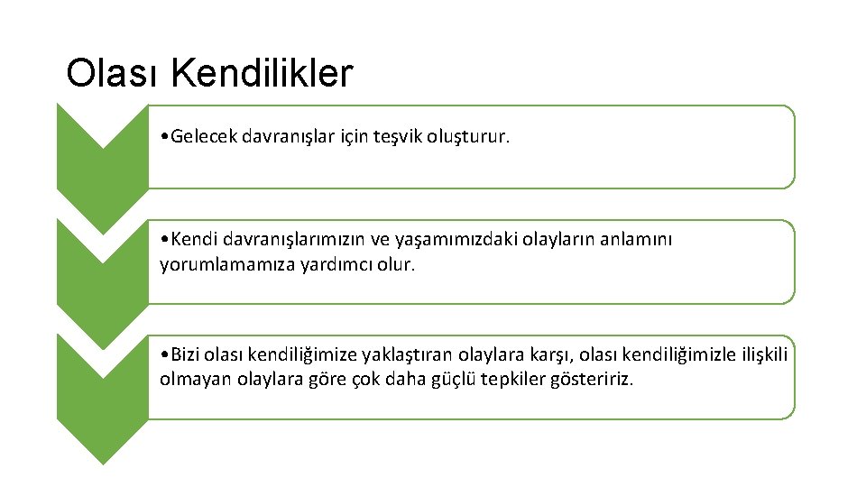 Olası Kendilikler • Gelecek davranışlar için teşvik oluşturur. • Kendi davranışlarımızın ve yaşamımızdaki olayların