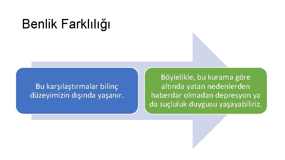 Benlik Farklılığı Bu karşılaştırmalar bilinç düzeyimizin dışında yaşanır. Böylelikle, bu kurama göre altında yatan