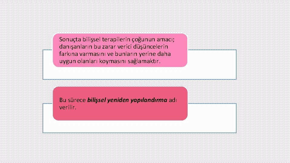 çoğununmacı; amacı; Sonuçta bilişsel terapilerin çoğunu danışanların bu zarar verici düşüncelerin farkına varmasını ve