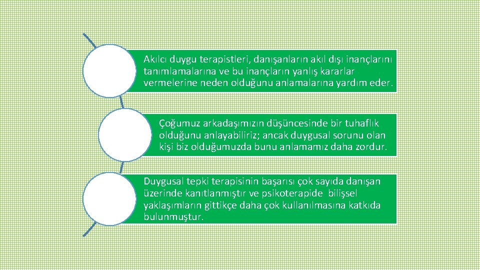 Akılcı duygu terapistleri, danışanların akıl dışı inançlarını tanımlamalarına ve bu inançların yanlış kararlar vermelerine