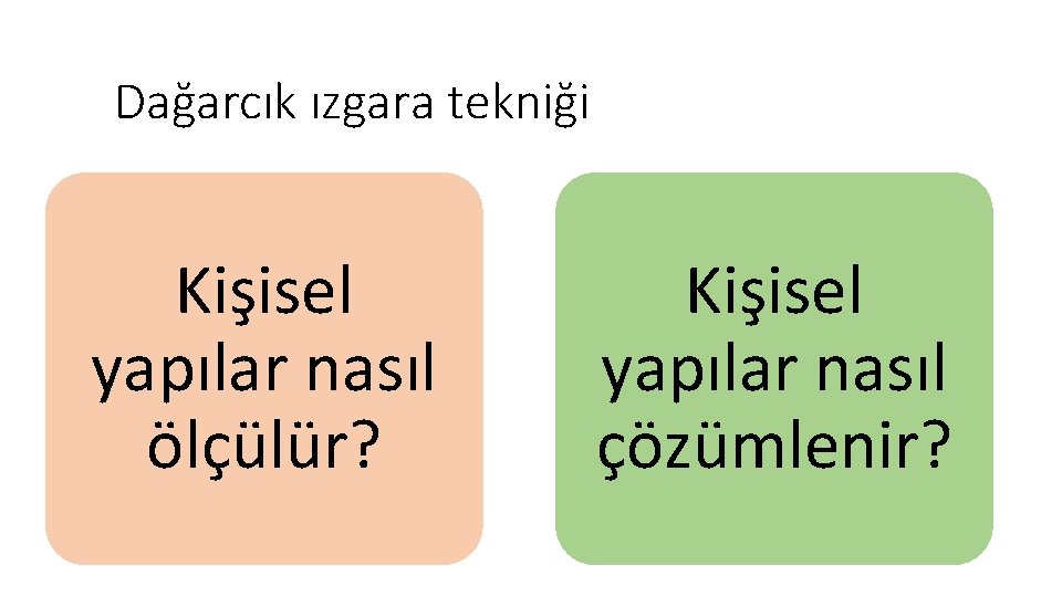 Dağarcık ızgara tekniği Kişisel yapılar nasıl ölçülür? Kişisel yapılar nasıl çözümlenir? 