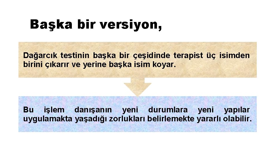 Başka bir versiyon, Dağarcık testinin başka bir çeşidinde terapist üç isimden birini çıkarır ve