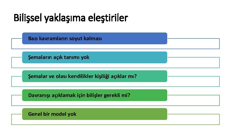 Bilişsel yaklaşıma eleştiriler Bazı kavramların soyut kalması Şemaların açık tanımı yok Şemalar ve olası