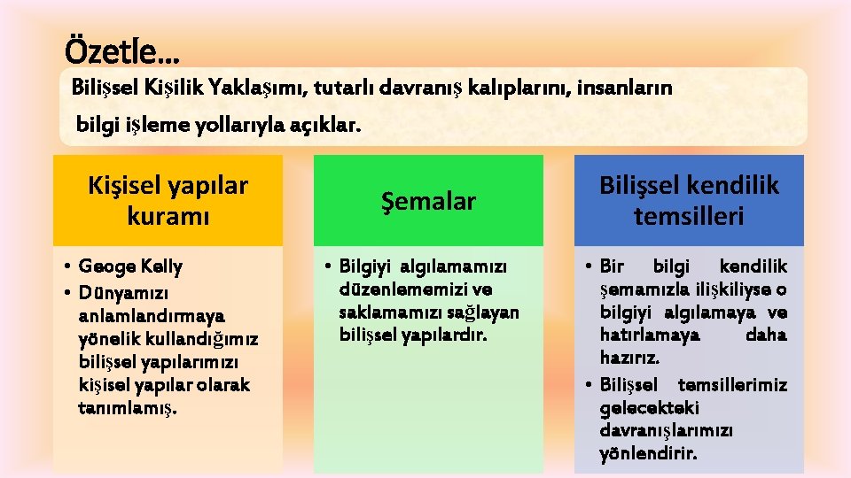 Özetle… Bilişsel Kişilik Yaklaşımı, tutarlı davranış kalıplarını, insanların bilgi işleme yollarıyla açıklar. Kişisel yapılar