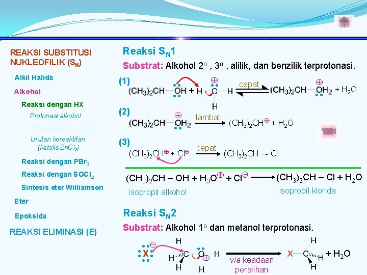 REAKSI SUBSTITUSI NUKLEOFILIK (SN) Alkil Halida Reaksi SN 1 Substrat: Alkohol 2 o ,