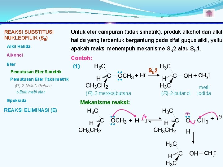 REAKSI SUBSTITUSI NUKLEOFILIK (SN) Alkil Halida Alkohol Eter Untuk eter campuran (tidak simetrik), produk