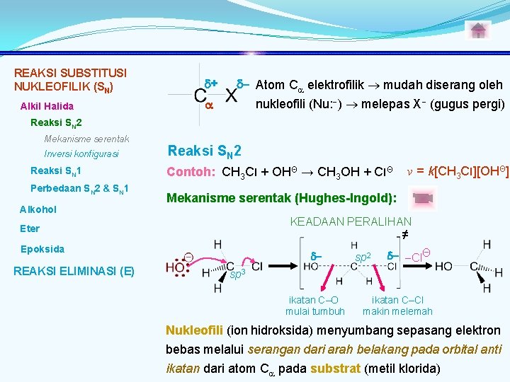 REAKSI SUBSTITUSI NUKLEOFILIK (SN) Alkil Halida + - Atom C elektrofilik mudah diserang oleh