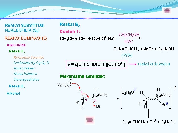 REAKSI SUBSTITUSI NUKLEOFILIK (SN) REAKSI ELIMINASI (E) Reaksi E 2 Contoh 1: CH 3