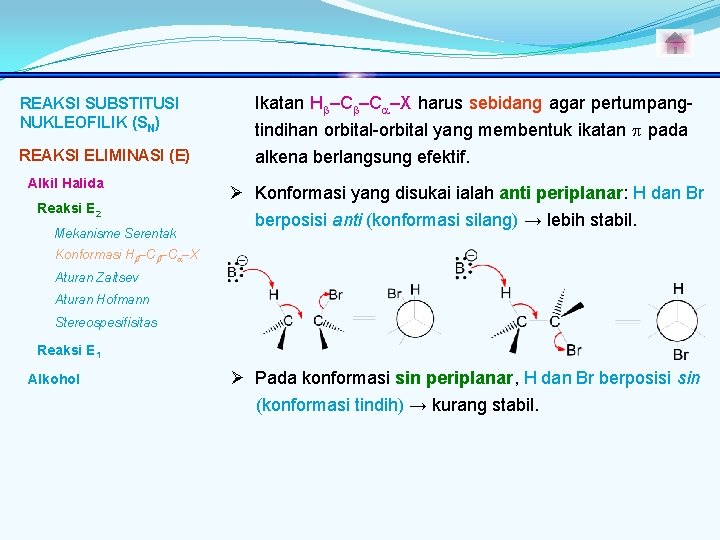 REAKSI SUBSTITUSI NUKLEOFILIK (SN) REAKSI ELIMINASI (E) Alkil Halida Reaksi E 2 Mekanisme Serentak