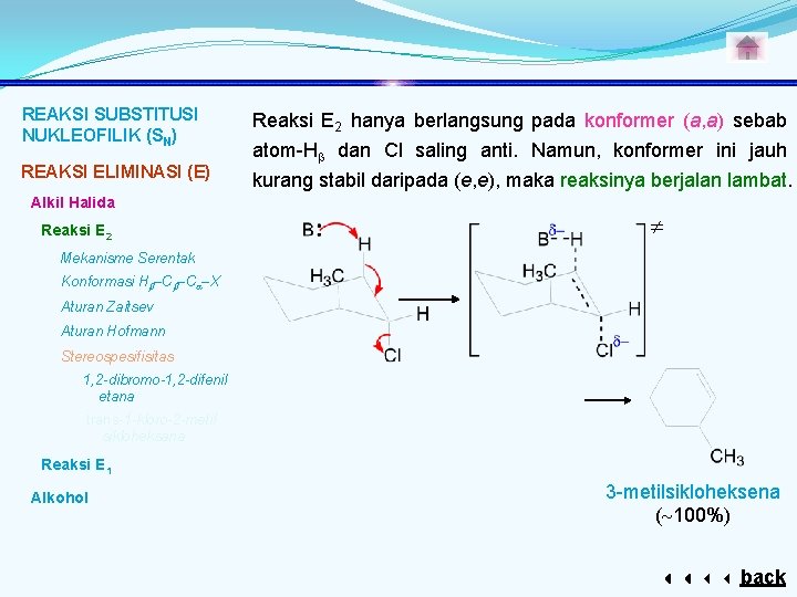 REAKSI SUBSTITUSI NUKLEOFILIK (SN) REAKSI ELIMINASI (E) Alkil Halida Reaksi E 2 hanya berlangsung