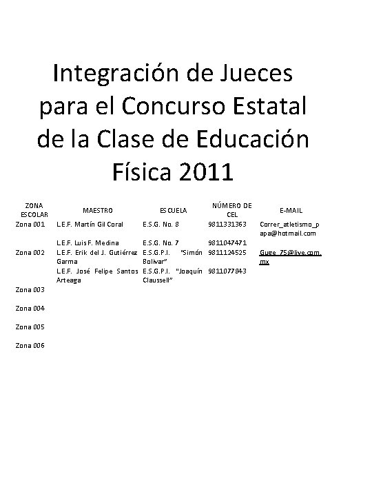 Integración de Jueces para el Concurso Estatal de la Clase de Educación Física 2011