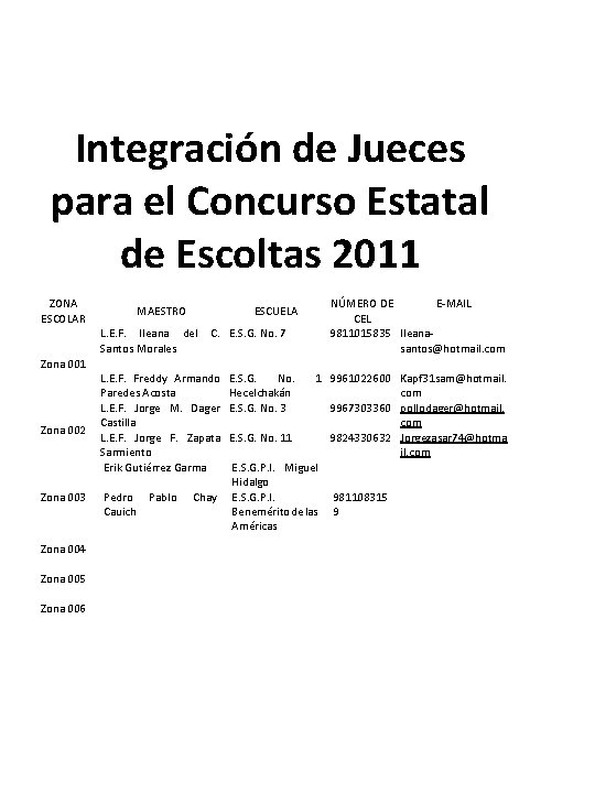 Integración de Jueces para el Concurso Estatal de Escoltas 2011 ZONA ESCOLAR MAESTRO ESCUELA