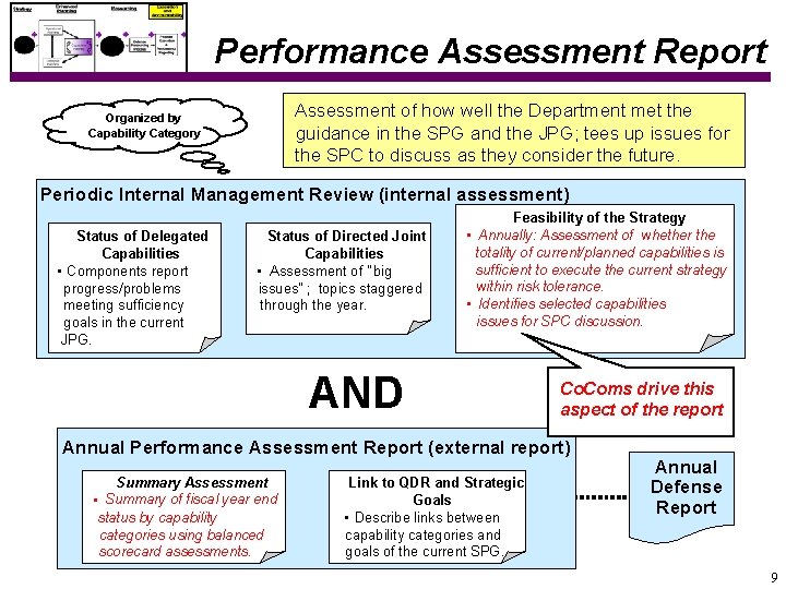 Performance Assessment Report Assessment of how well the Department met the guidance in the