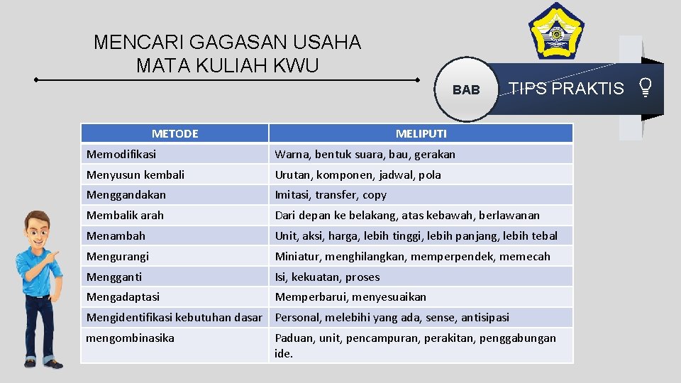 MENCARI GAGASAN USAHA MATA KULIAH KWU BAB METODE TIPS PRAKTIS MELIPUTI Memodifikasi Warna, bentuk