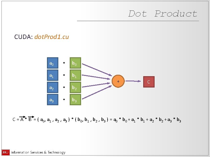 Dot Product CUDA: dot. Prod 1. cu a 0 * b 0 a 1