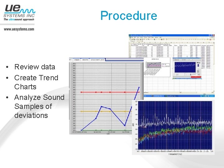 Procedure • Review data • Create Trend Charts • Analyze Sound Samples of deviations