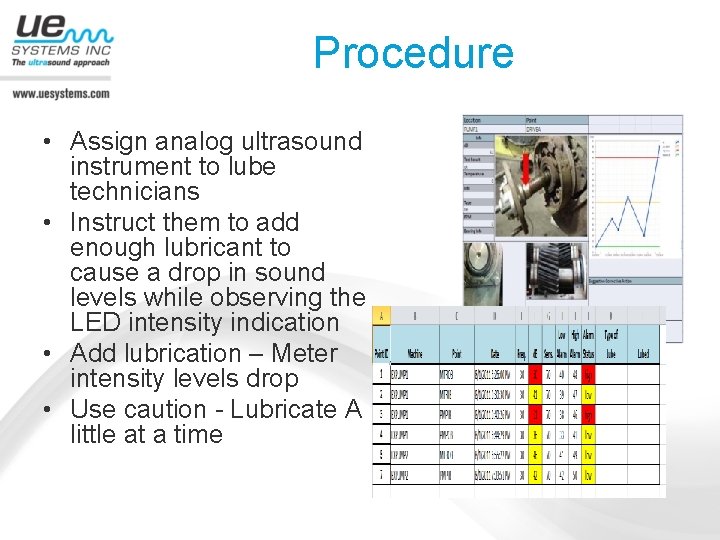 Procedure • Assign analog ultrasound instrument to lube technicians • Instruct them to add