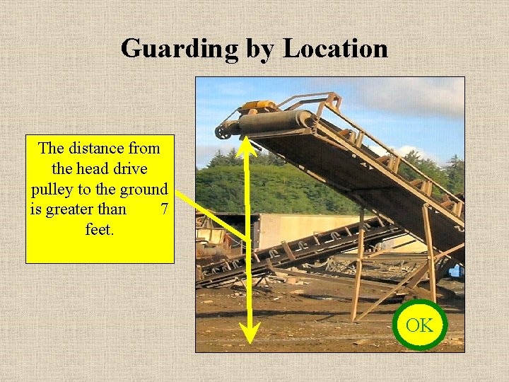 Guarding by Location The distance from the head drive pulley to the ground is