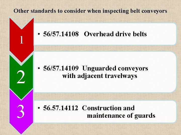 Other standards to consider when inspecting belt conveyors 1 • 56/57. 14108 Overhead drive