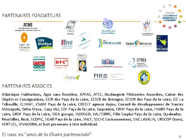 Enseignement, études & recherche, médias PARTENAIRES FONDATEURS Les partenaires associés PARTENAIRES ASSOCIES Atlantique Habitations,