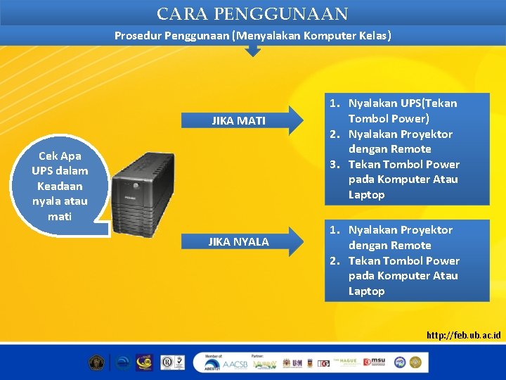 CARA PENGGUNAAN Prosedur Penggunaan (Menyalakan Komputer Kelas) JIKA MATI Cek Apa UPS dalam Keadaan